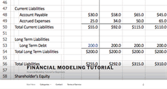 Desktop Screenshot of financialmodelingtutorial.com